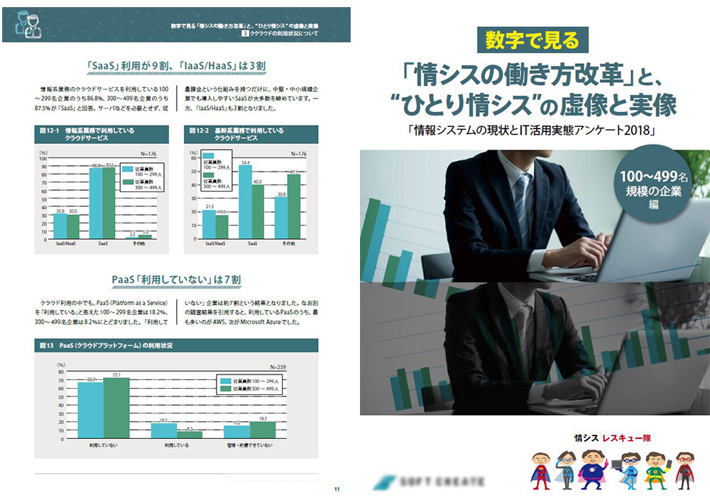 情シス実態アンケート調査レポート制作